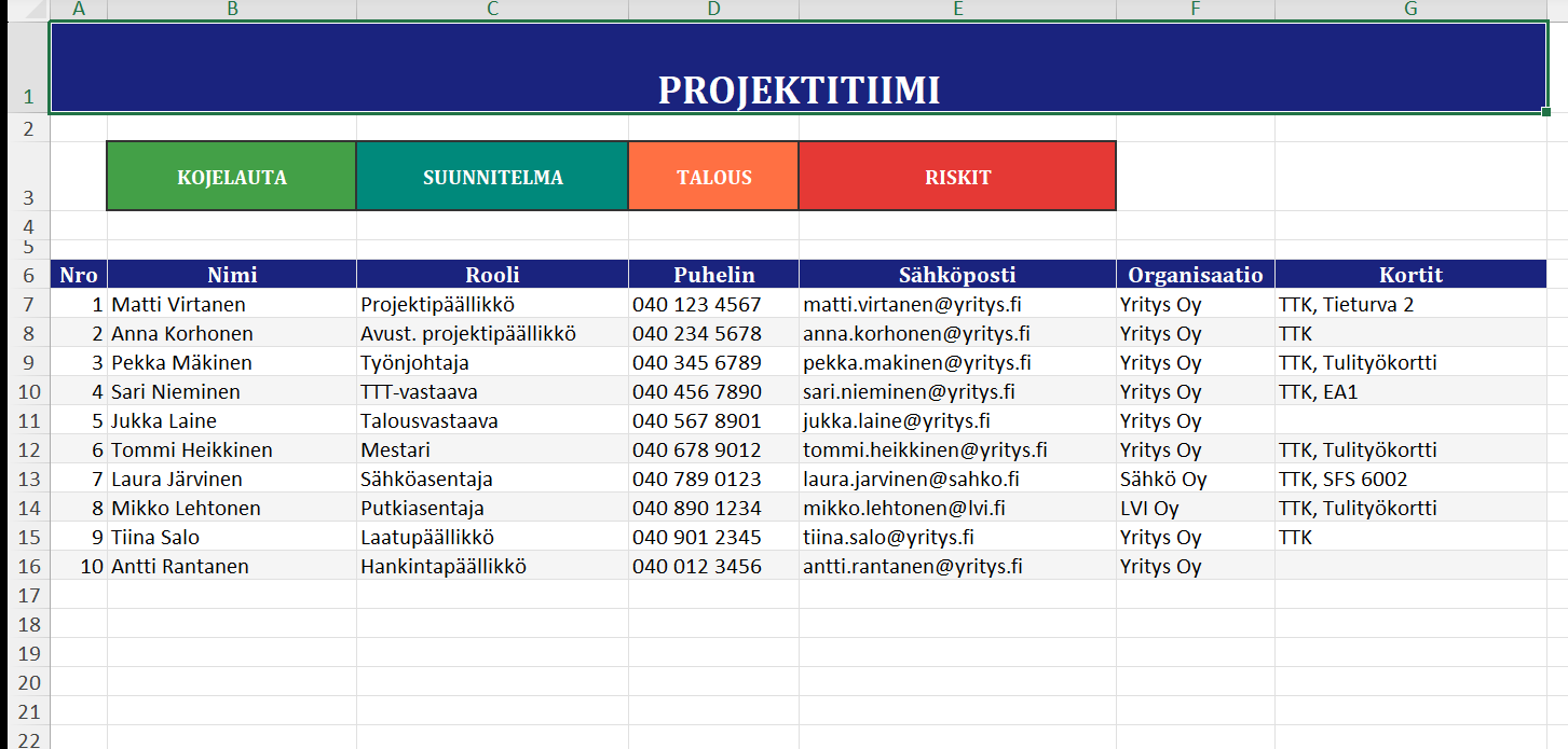 Projektisuunnitelma Excel Tiimi-v&auml;lilehti — kapasiteettianalyysi ja ylikuormituksen tunnistus